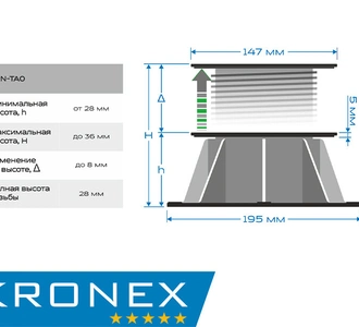 Регулируемая опора KRONEX KRN TA0 28-36 мм 1